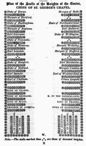 Plan of the stalls of the Knights of the Garter as they stood in 1828 , from "The Visitants' Guide to Windsor Castle" (thanks to regencyhistory.net for this)